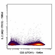 Purified anti-human IL-2 (Maxpar® Ready) Antibody (500339)