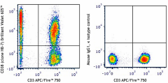 Brilliant Violet 605™ anti-human CD38 Antibody (356641)
