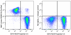 Purified anti-human BMI1 Antibody (381402)