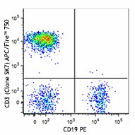 APC/Fire™ 750 anti-human CD3 Antibody (344839)