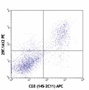 PE anti-mouse CD279 (PD-1) Antibody (135205)