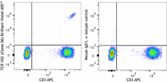 Brilliant Violet 605™ anti-human TCR Vδ2 Antibody (331429)