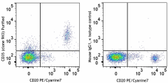 Purified anti-human CD35 Antibody (332402)