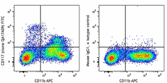 FITC anti-mouse CD117 (c-kit) Recombinant Antibody (155104)