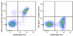 Ultra-LEAF™ Purified anti-mouse CD40 Antibody (166603)