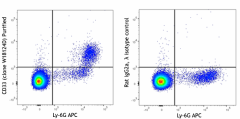 Purified anti-mouse CD33 Antibody (104802)