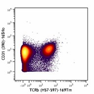 Purified anti-mouse CD31 (Maxpar® Ready) Antibody (102425)