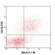 Purified anti-mouse CD64 (FcγRI) Antibody (139301)