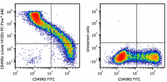 PE/Fire™ 640 anti-human CD45RA Antibody (304169)