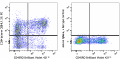 PE anti-human CD84 Antibody (326007)