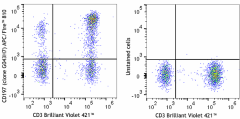 APC/Fire™ 810 anti-human CD197 (CCR7) Antibody (353263)