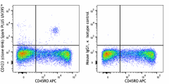 Spark PLUS UV395™ anti-human CD123 Antibody (306055)