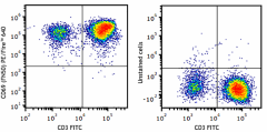 PE/Fire™ 640 anti-human CD69 Antibody (310959)