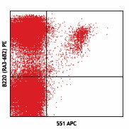 APC anti-mouse Siglec H Antibody (129611)