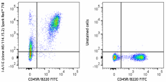 Spark Red™ 718 anti-mouse I-A/I-E Antibody (107675)