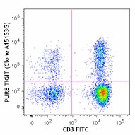 Purified anti-human TIGIT (VSTM3) Antibody (372702)