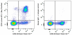 Purified anti-human CD16 Recombinant Antibody (318015)