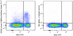 Brilliant Violet 711™ anti-mouse CD183 (CXCR3) Antibody (155917)