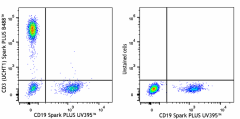 Spark PLUS B488™ anti-human CD3 Antibody (300497)