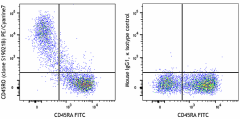 PE/Cyanine7 anti-human CD45RO Antibody (376807)