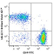 Brilliant Violet 421™ anti-mouse CD3ε Antibody (100335)