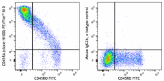 PE/Fire™ 810 anti-human CD45RA Antibody (304193)