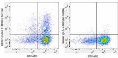 Purified anti-human CD137 (4-1BB) Antibody (300802)
