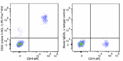 PE/Fire™ 810 anti-human CD22 Antibody (363527)