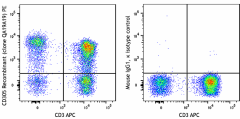 PE anti-human CD305 Recombinant Antibody (332703)