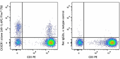 APC/Fire™ 750 anti-human CX3CR1 Antibody (341632)