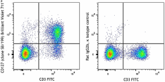 Brilliant Violet 711™ anti-mouse CD127 (IL-7Rα) Antibody (121125)