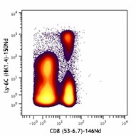 Purified anti-mouse Ly-6C (Maxpar® Ready) Antibody (128039)