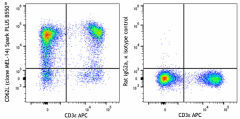 Spark PLUS B550™ anti-mouse CD62L Antibody (104467)