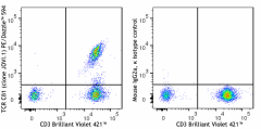 PE/Dazzle™ 594 anti-human TCR Cβ1 Antibody (383523)