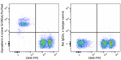 Purified anti-mouse CD235a (Glycophorin A) Antibody (116702)