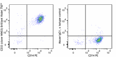 Brilliant Violet 750™ anti-human CD33 Antibody (303459)