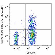 PE/Dazzle™ 594 anti-human CD279 (PD-1) Antibody (329939)