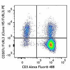 PE anti-human CD307c/FcRL3 Antibody (374405)