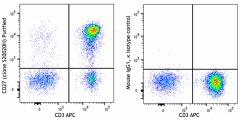 Purified anti-human CD27 Antibody (385002)