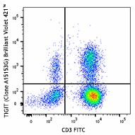 Brilliant Violet 421™ anti-human TIGIT (VSTM3) Antibody (372709)