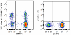 PE/Fire™ 810 anti-human TIGIT (VSTM3) Antibody (372745)
