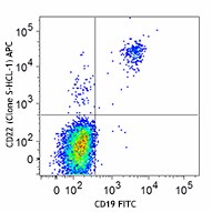 APC anti-human CD22 Antibody (363505)