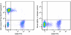 PerCP/Cyanine5.5 anti-human CD3 Antibody (300327)