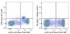 APC anti-mouse lymphotoxin beta receptor (LTβR) Antibody (134407)