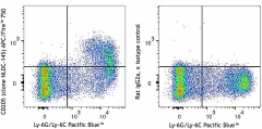 APC/Fire™ 750 anti-mouse CD205 (DEC-205) Antibody (138219)