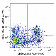 Purified anti-mouse TSLPR (TSLP-R) Antibody (151802)