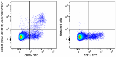 Spark PLUS UV395™ anti-mouse CX3CR1 Antibody (149065)
