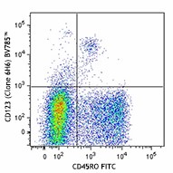 Brilliant Violet 785™ anti-human CD123 Antibody (306031)