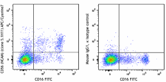 APC/Cyanine7 anti-human CD56 (NCAM) Antibody (362511)
