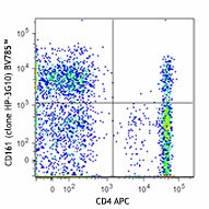 Brilliant Violet 785™ anti-human CD161 Antibody (339930)